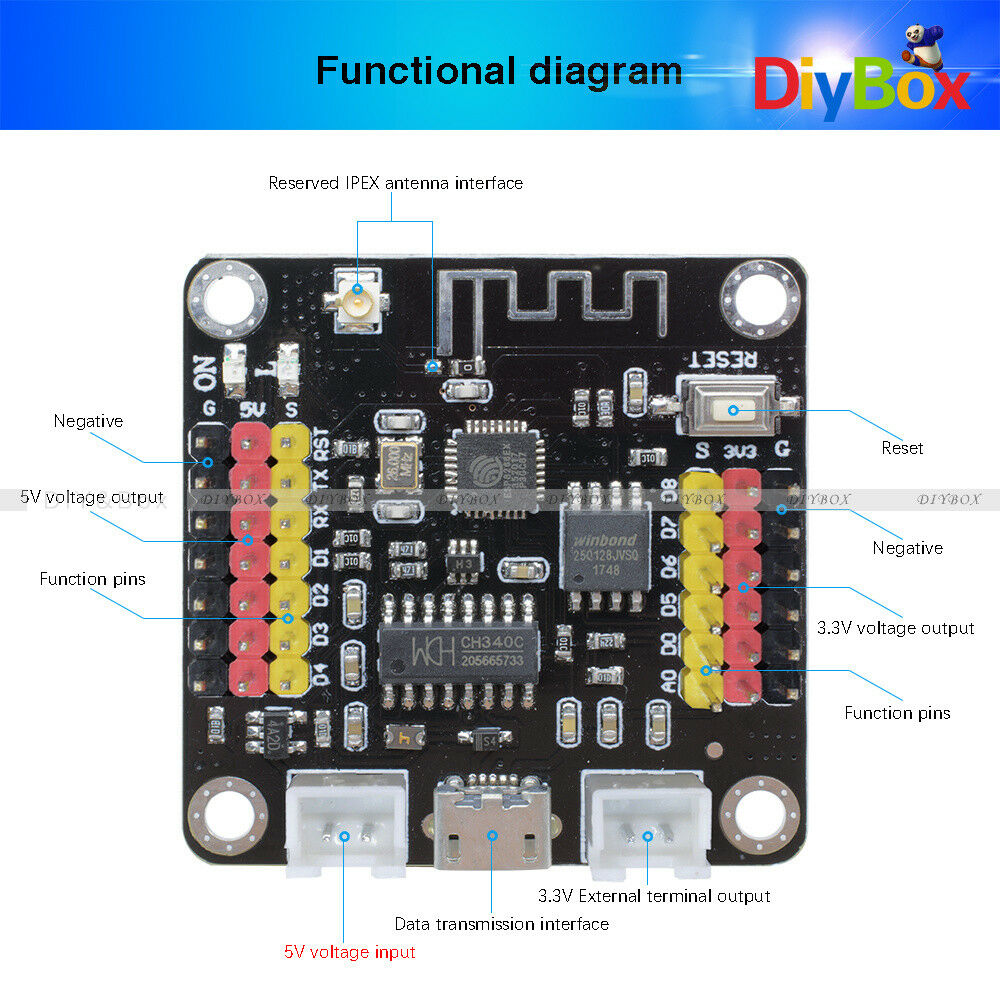 ESP8266 CH340 Antenna USB I/O STA AP Nodemcu Wifi Development Board for Arduino