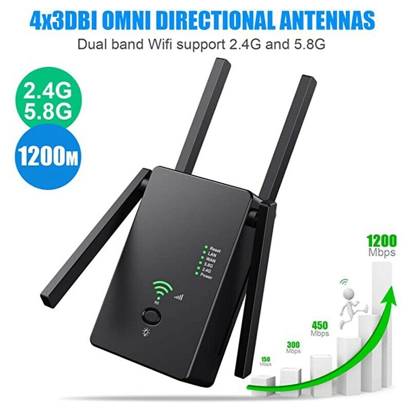 Wireless Repeater AC1200Mbps Wireless Router 2.4G/5G Signal Amplifier for PhonZ3
