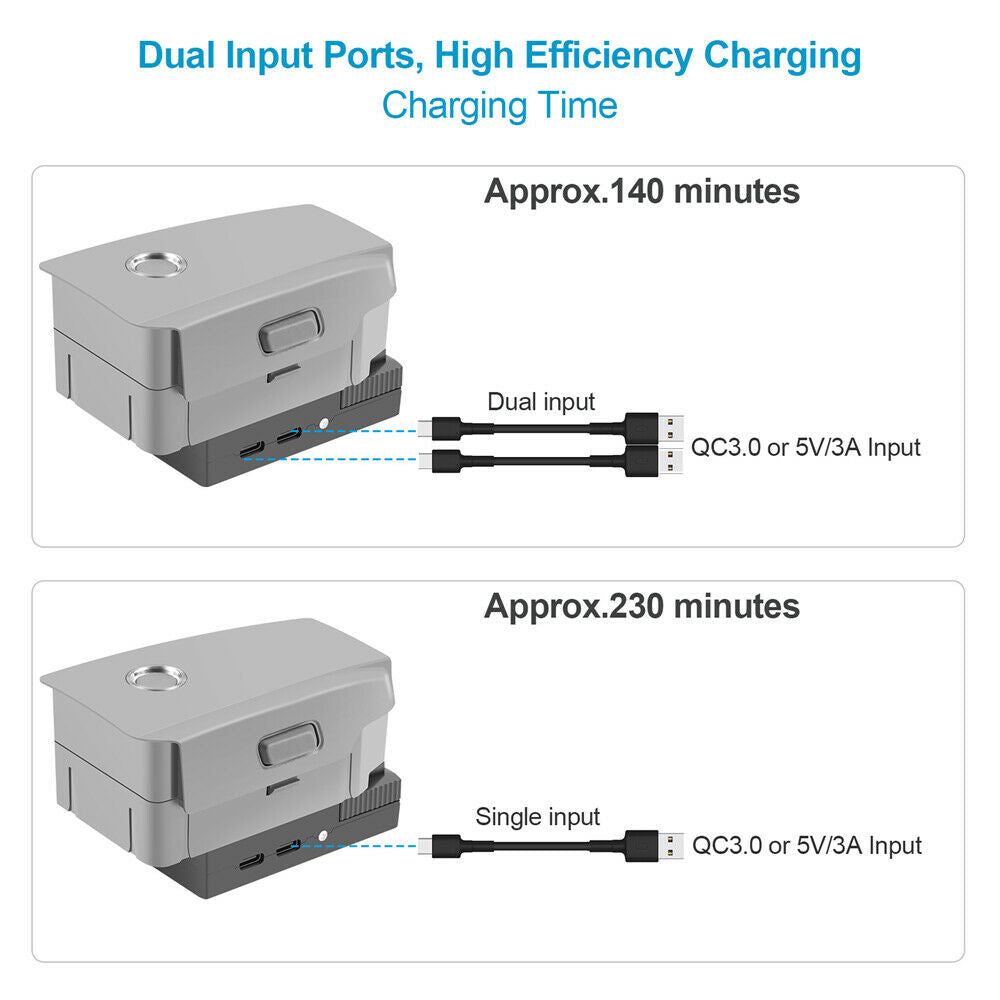 QC3.0 USB charger for DJI Mavica 2 drone accessories