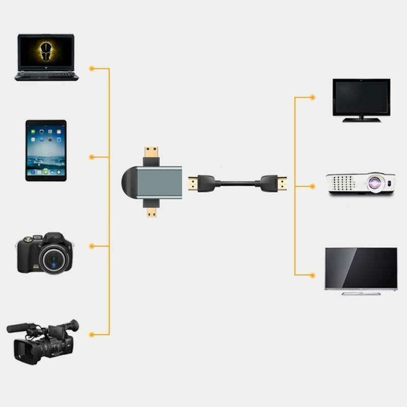 2 in 1 Mini and Micro HDMI-compatible Male to HDMI-compatible Female Connector