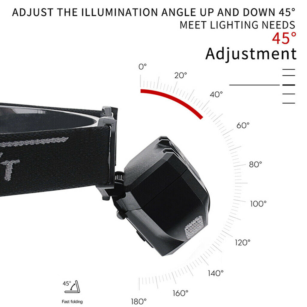 LED Motion Sensor Headlamp 5 Lighting Modes IPX4 Head Lamp Flashlights