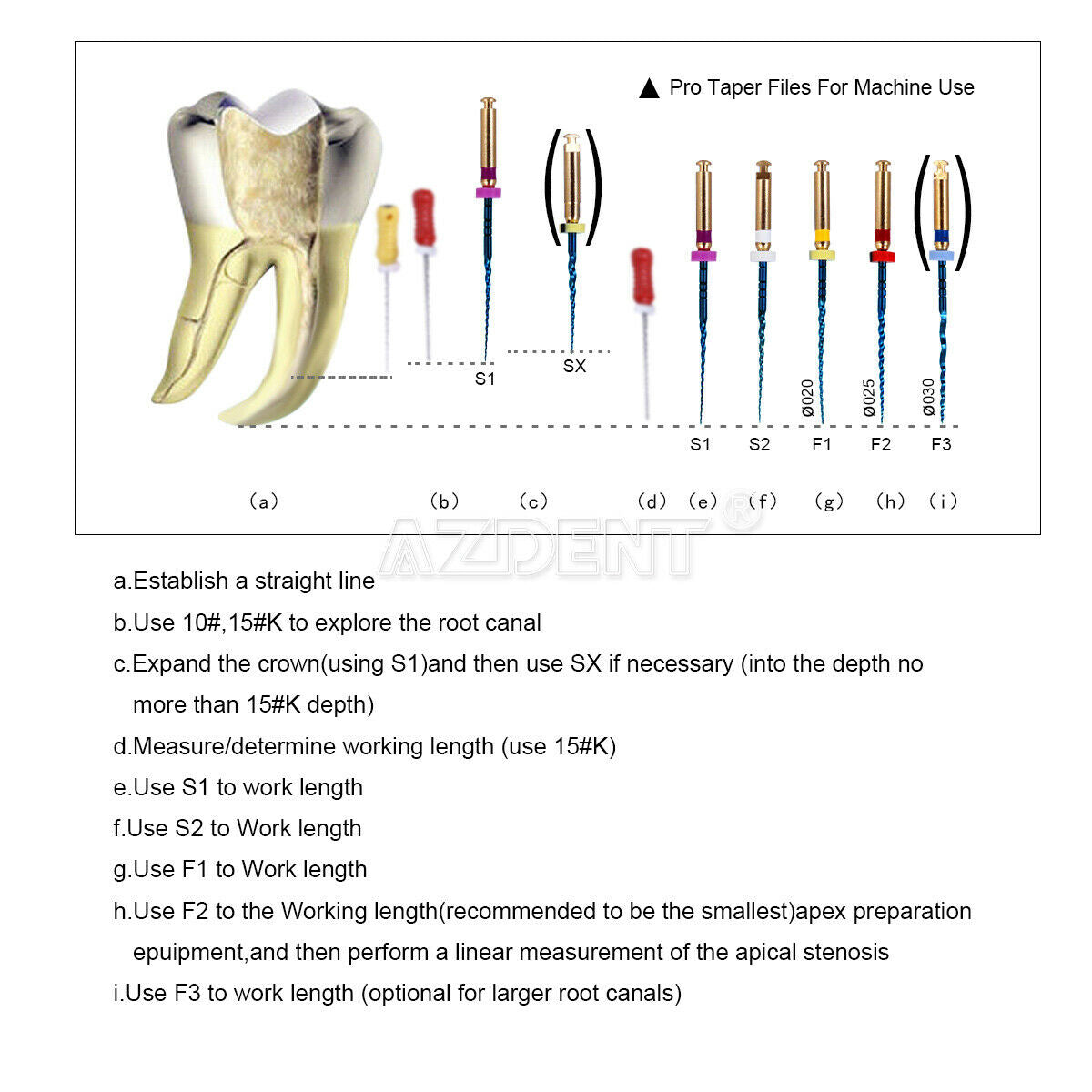 20 Kits Dental 25mm Rotary Heat Activated Endodontic Canal Root Engine Use File