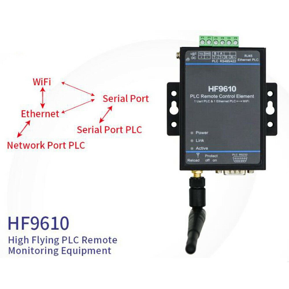 HF9610 PLC Remote Control Download Monitoring Module Serial Port To Wifi Device