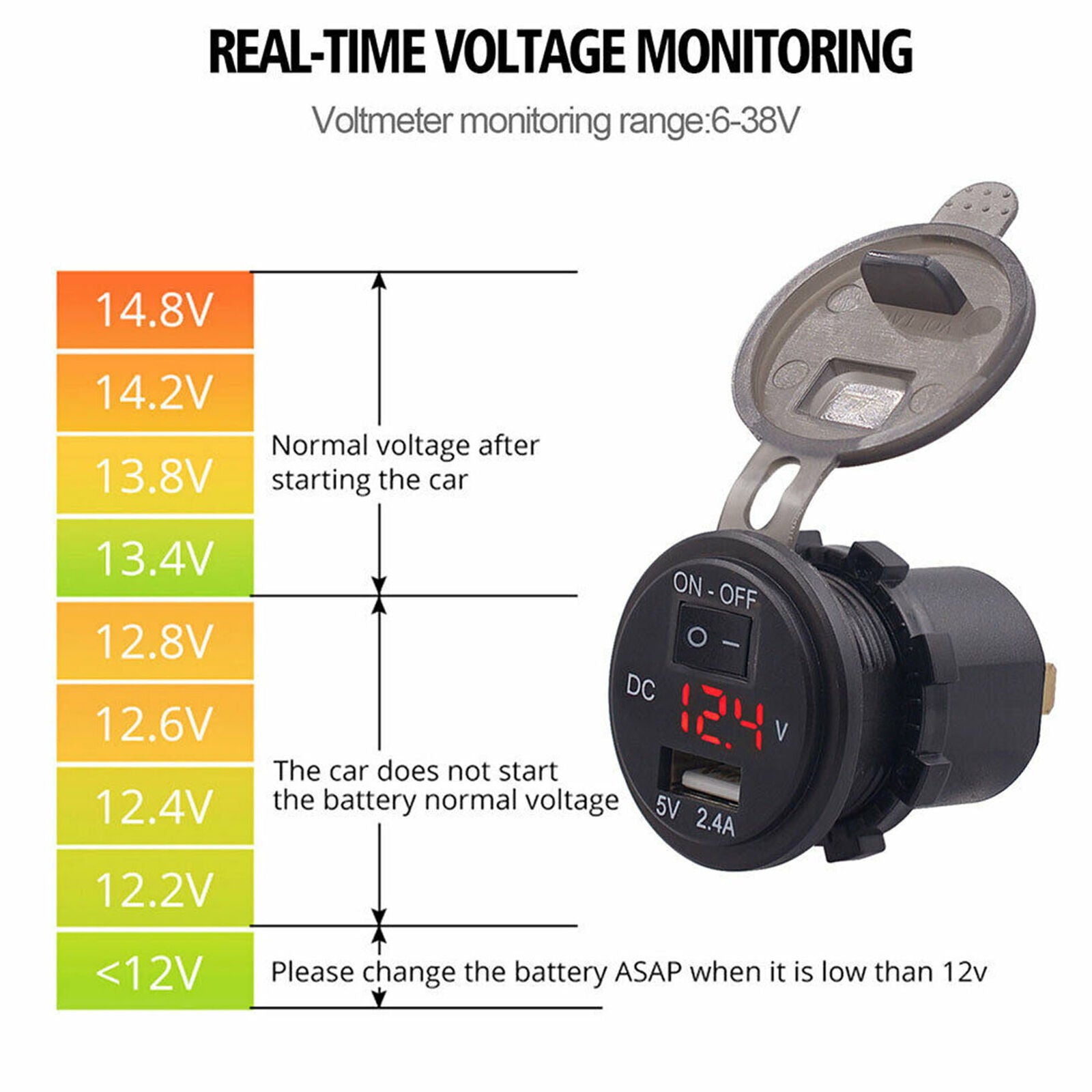 DC 12V / 24V Waterproof Car Power Socket USB Charger Socket with Switch LED