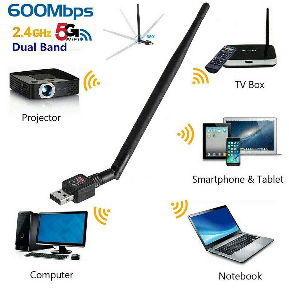 1200Mbps Wireless USB Wifi Adapter Dongle Dual Band 2.4G/5GHz with Call Antenna