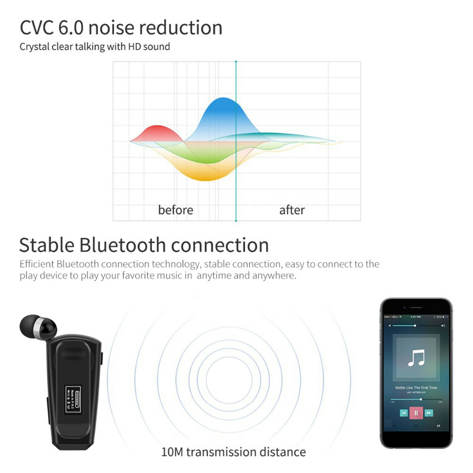 Fineblue Mini Bluetooth Headset Clip Workout Earphone Earbud Black With Box