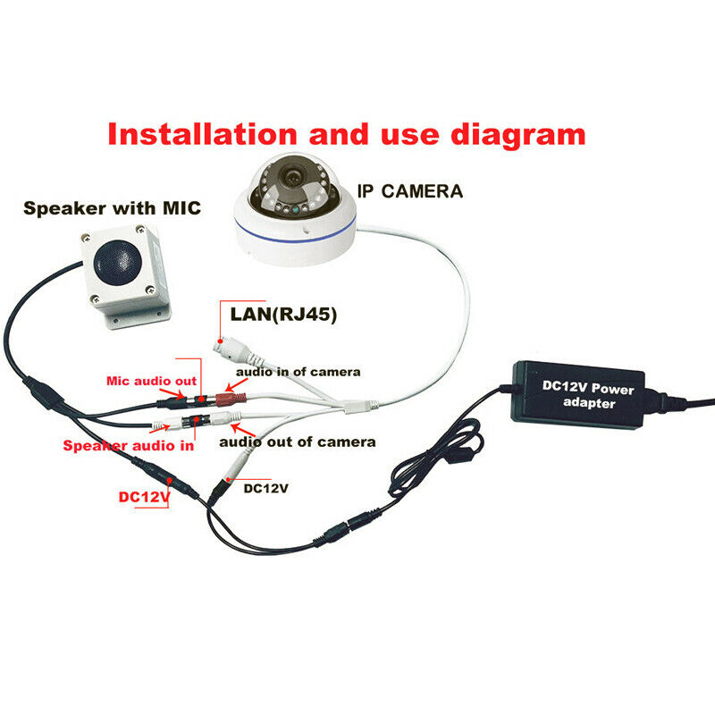 Microphone Speaker Device for Security Camera Outdoor Waterproof for IP CameraY7