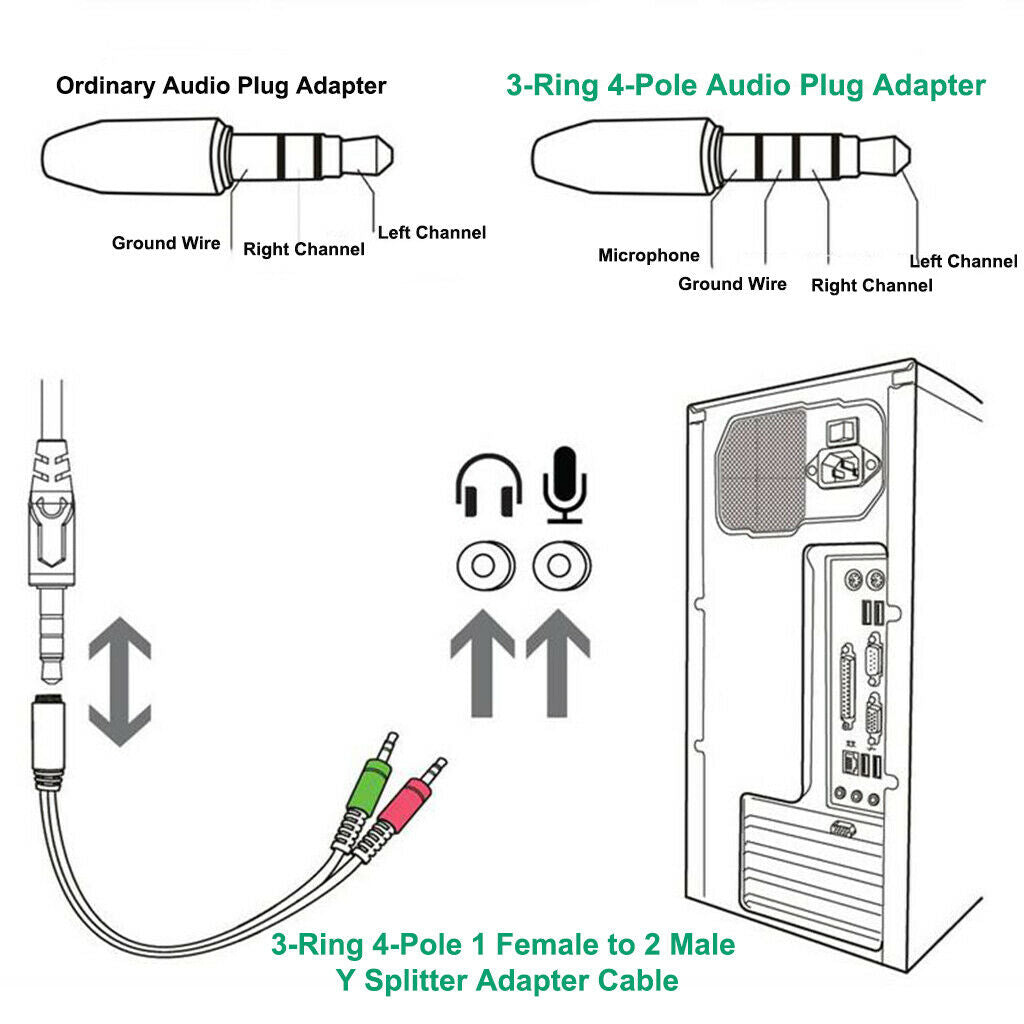 3.5mm 1/8'' 3 Rings 1 Female to 2 Male Plugs Stereo Audio Y Splitter Cable