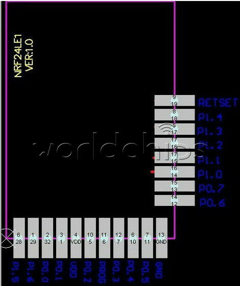 2PCS NRF24LE1 NRF24L01+ MCU Wireless Transceiver Wireless Communication Module W