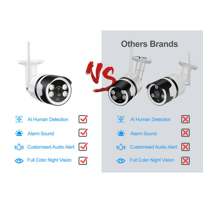 1080P Wireless IP Camera Wifi Security Outdoor Night Vision Surveillance Camera