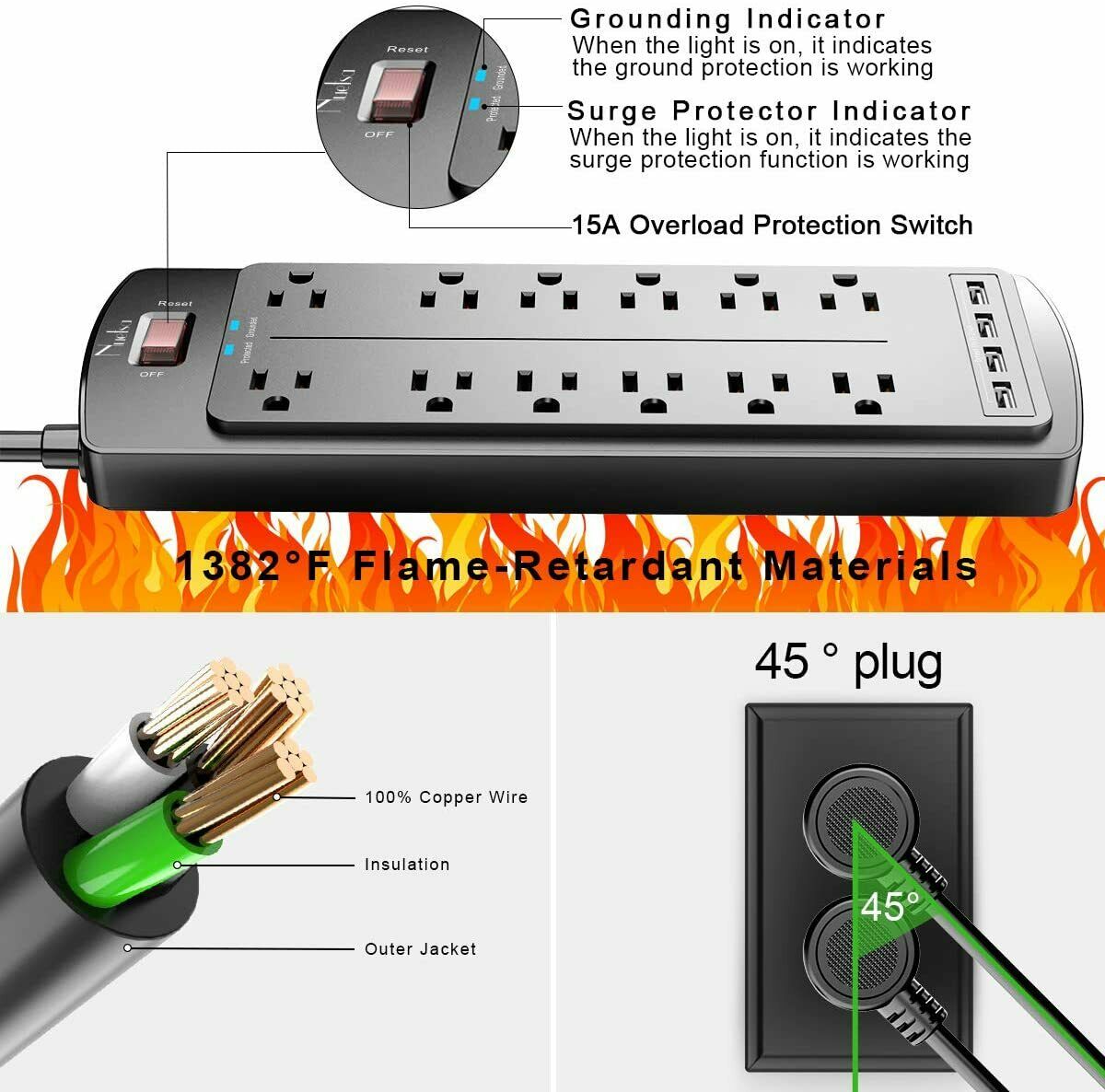 Power Strip , Surge Protector with 12 Outlets and 4 USB Ports, Black