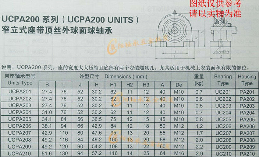 1 Pc UCPA208 I.D 40mm Mounted Pillow Block Bearing Solid Base Cast Iron Housing