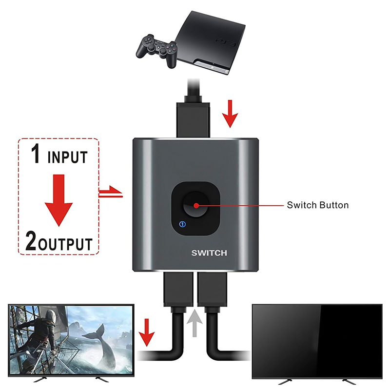 4K HDMI Switch HDMI Bi-directional 1x2 2x1 AB In Out Cable Switcher Splitter LED