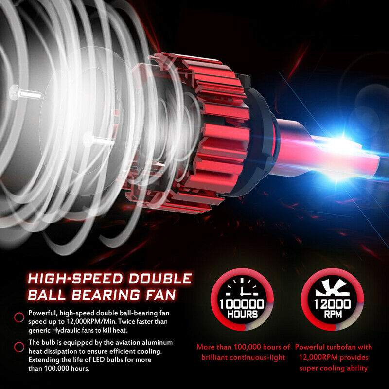 2PCS H7 LED Headlight Super Bright Bulbs Kit 10000LM Lights White 6000K 9V-32V