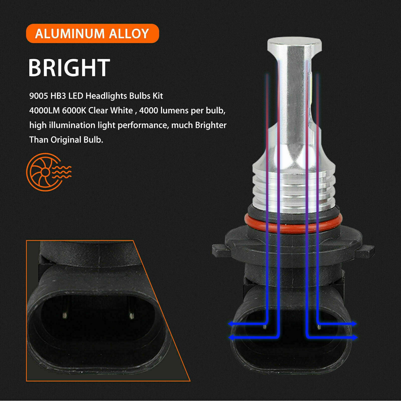 2X CREE 9005 HB3 LED Headlight kit HB3 80W 8000LM High Low Beam 6000K White Bulb