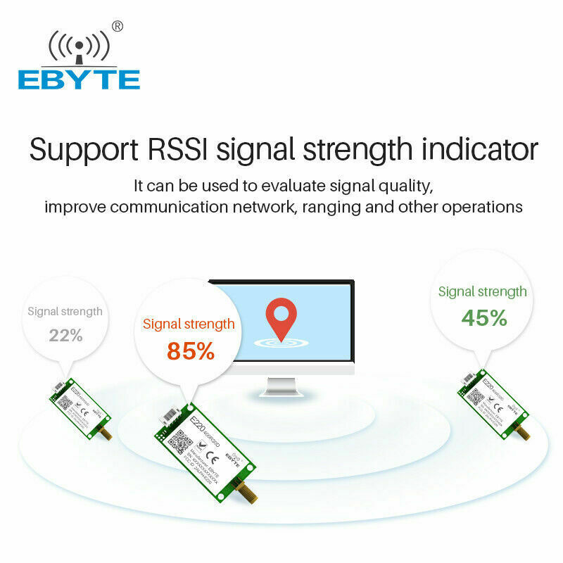 Ebyte LLCC68 LoRa Module RS485 30dBm 10KM Wireless  Long Range RF Module