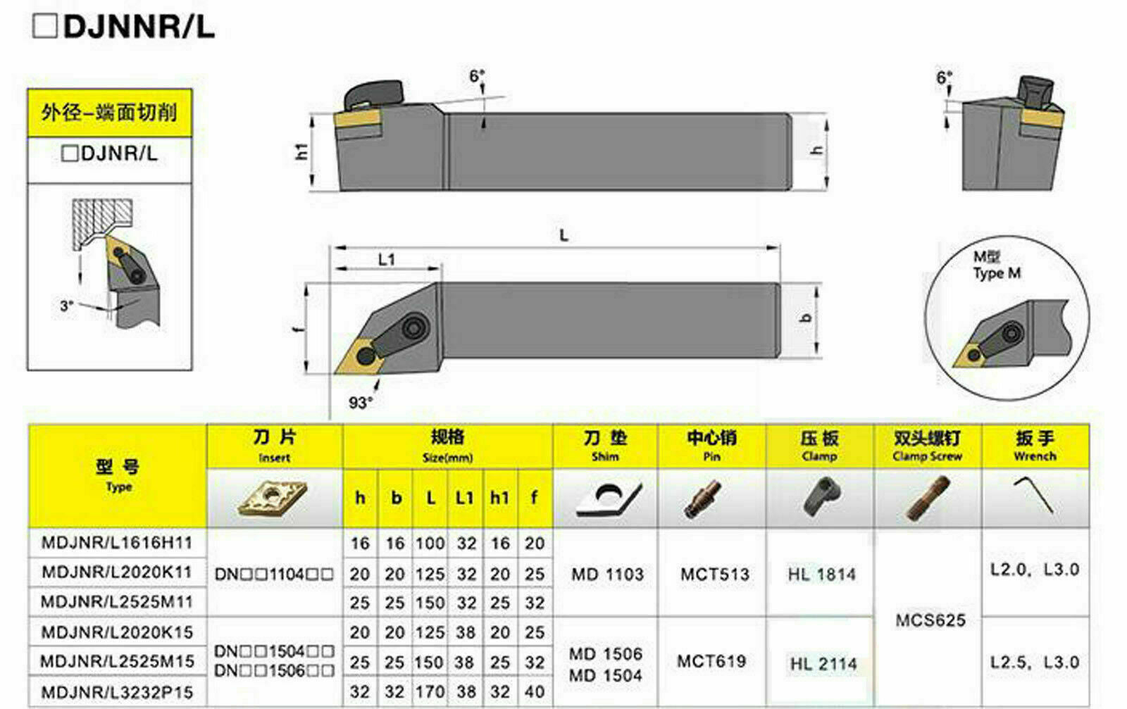 93° MDJNL 2020K15(20mm × 125mm) External Turning Tool Holder for DNMG1506 insert