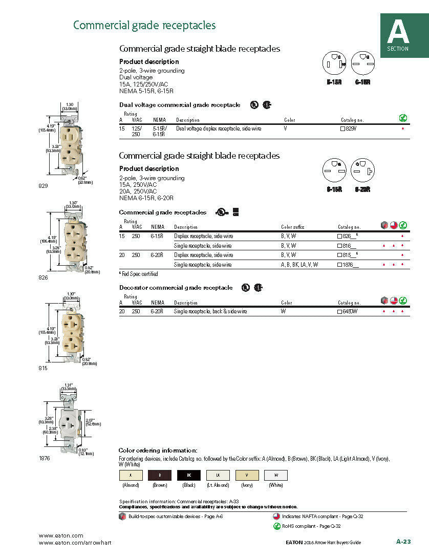 1pcs - COOPER 1876W 20A 250V NEMA 6-20R Single Receptacl / Outlet