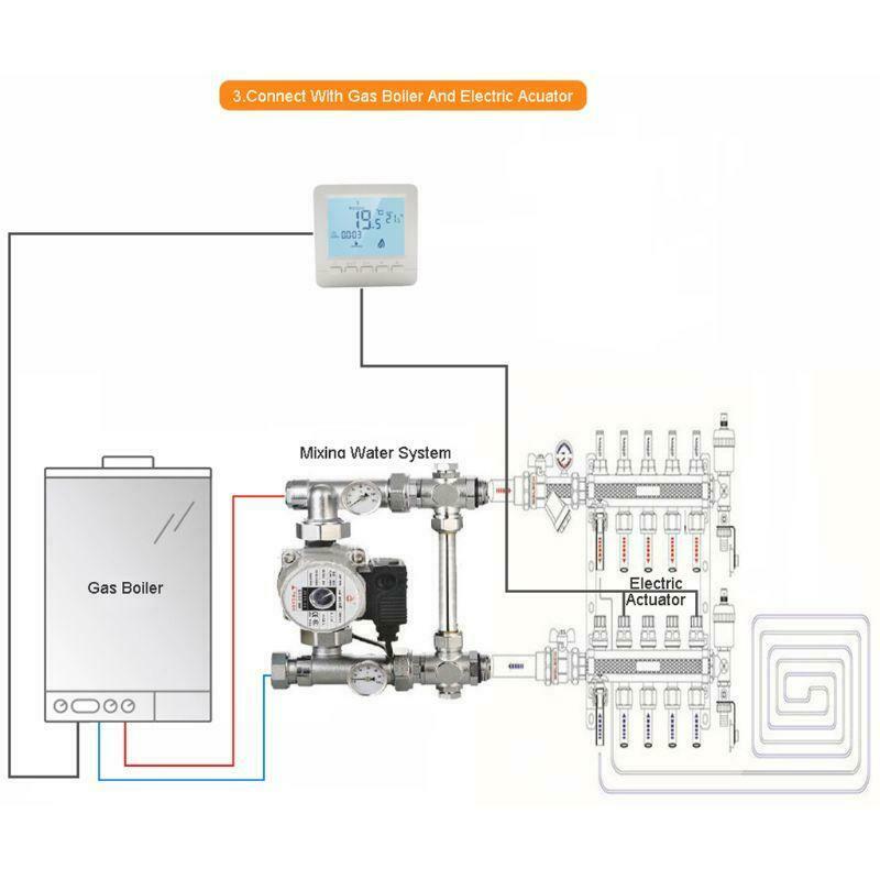 Gas Boiler Heating Temperature Controller Programmable Thermostat Wall Mounted