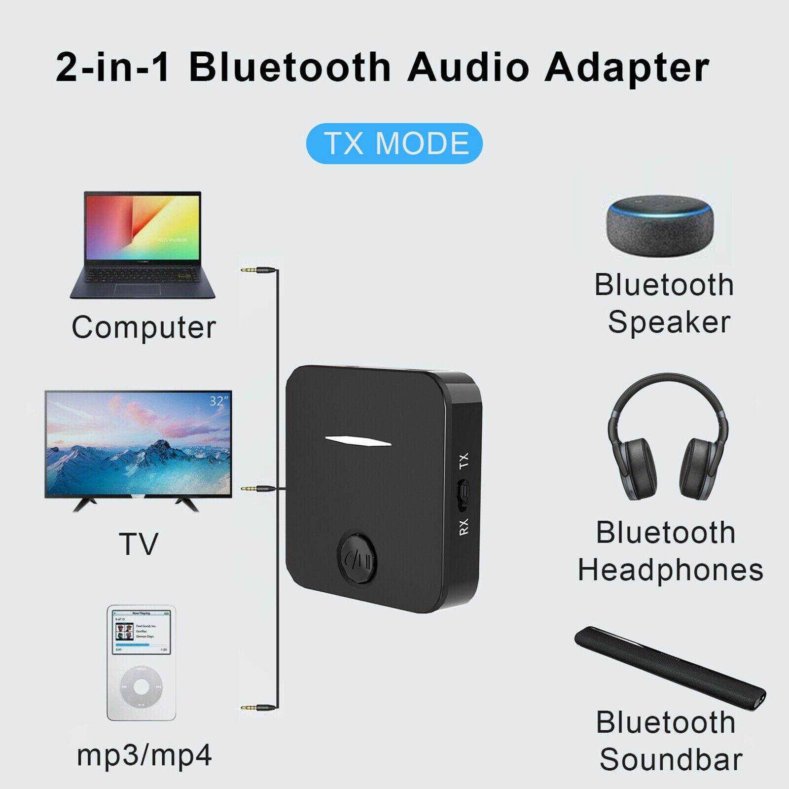 Bluetooth 5.0 Receiver Transmitter Stereo Audio Adapter Plug & Play for TV