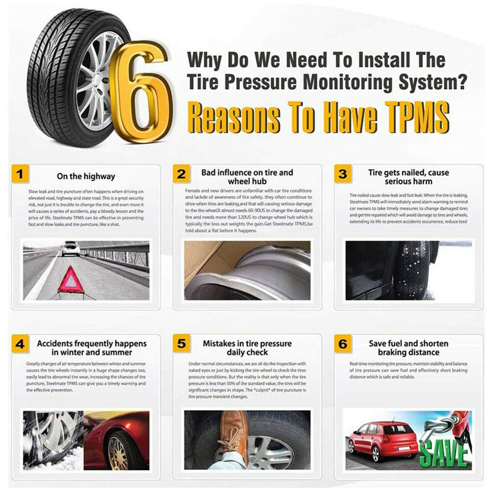 Smart 4.0 Car TPMS Bluetooth Tire Pressure Monitoring System 4 External Sensors