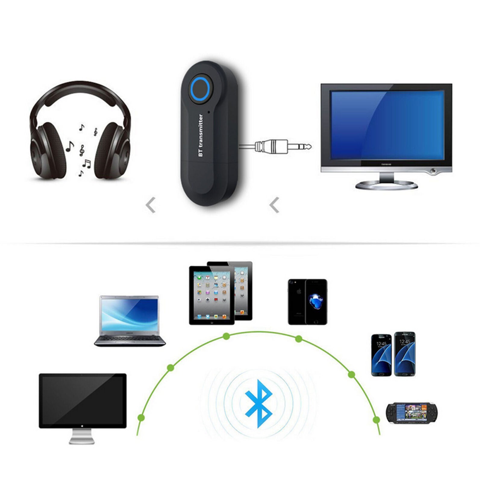 Bluetooth 4.0 Transmitter Audio BT Wireless Adapter 3.5mm Jack for TV Stereo PC