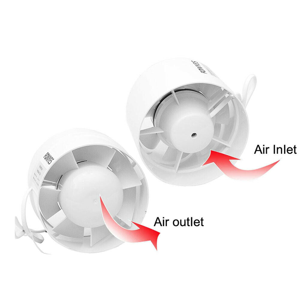 4" 14w Exhaust Blower Silent Wall Extractor Ventilation Fan Window Bathroom
