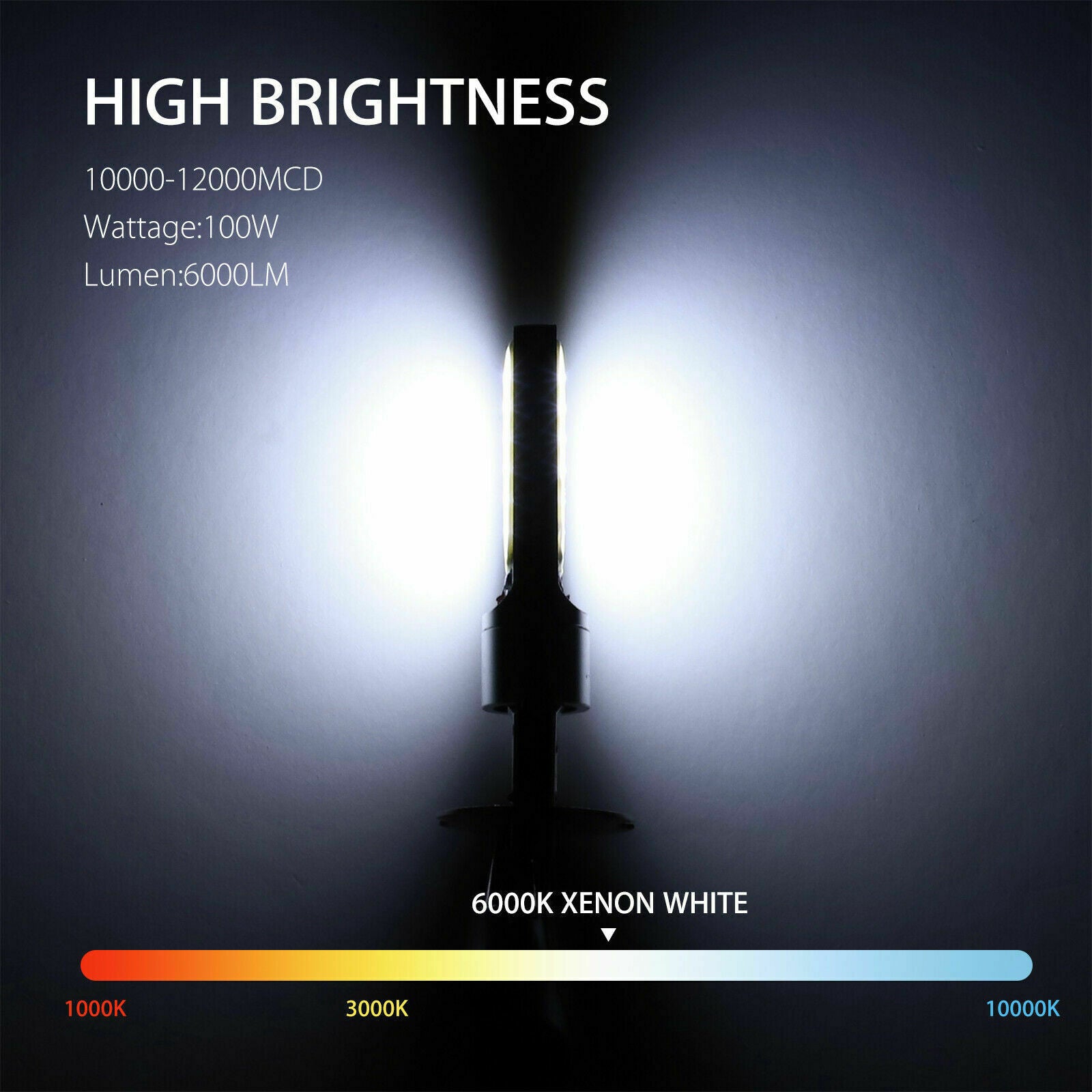 2X H3 100W CREE LED Fog Light Bulbs Car Driving Lamp DRL 6000K White High Power