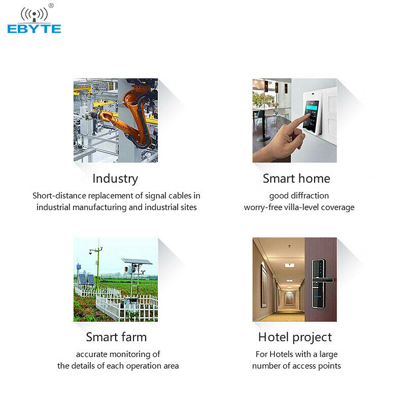 Ebyte SX1262 UART 5Km Range 868~915Mhz 22dBm LoRa Wireless Transmitter Module