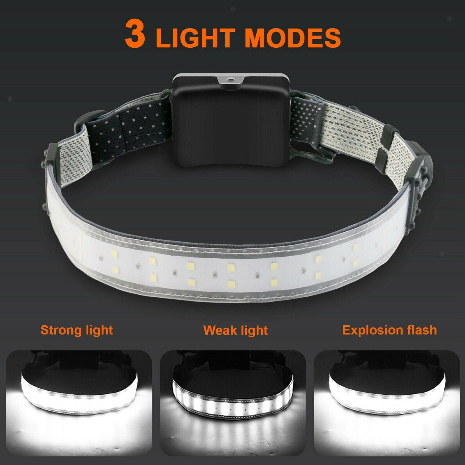 LED Headlamp Waterproof for Walking Hiking Adventure Repair Running Fishing