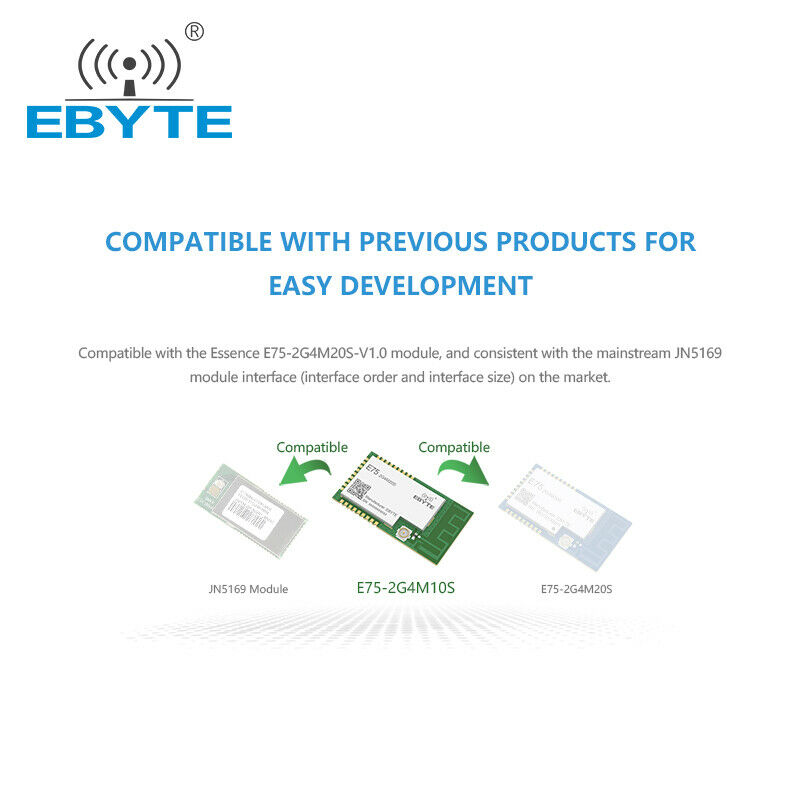 Ebyte E75-2G4M20S 1000m 20dBm JN5168 IEEE802.15.4 ISM ZigBee Wireless Module