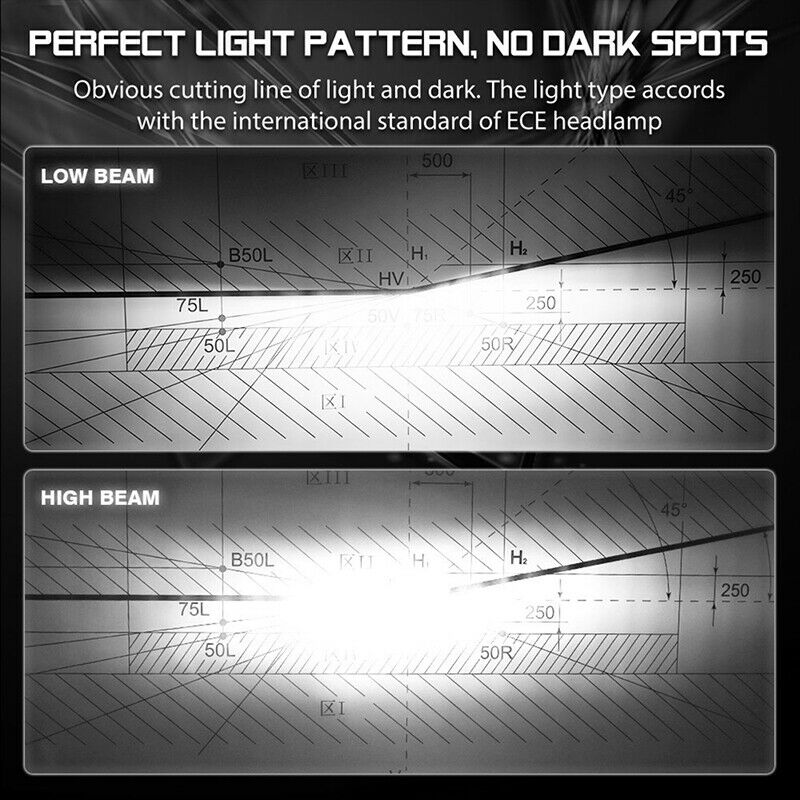 110W 30000LM H7 LED Car Headlight Conversion Globes Canbus Bulbs Beam 6000K  Ad