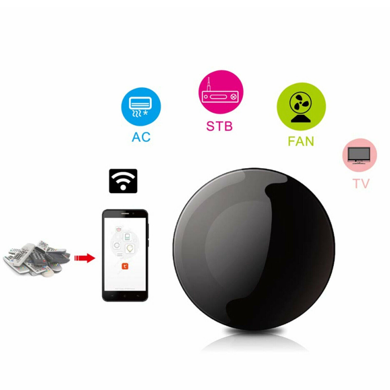 WiFi Infrared Smart IR Remote Controller Voice Control Compatible with Alexa
