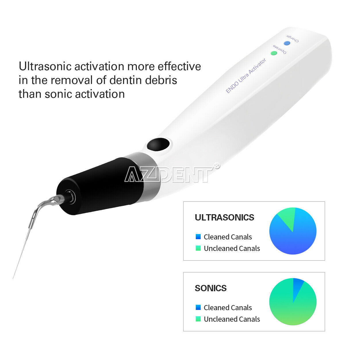 Cordless Dental Ultra Endo Ultra Activator Handpiece Irrigator 300° Rotation