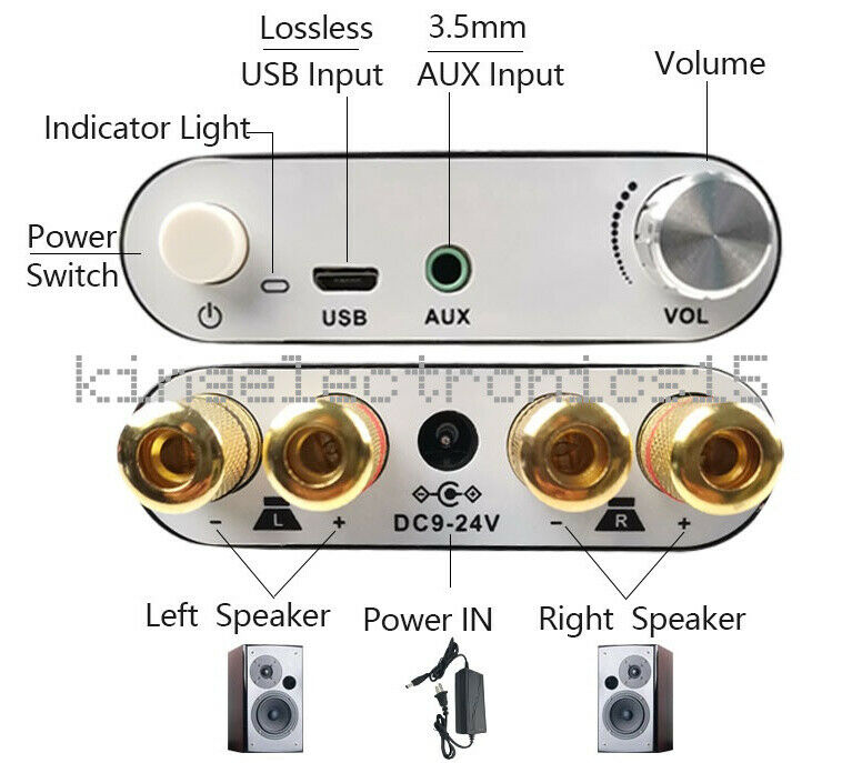 ZK-502D 50W*2 Bluetooth 5.0 HiFi Wireless Power Audio Amplifier Stereo Board NEW