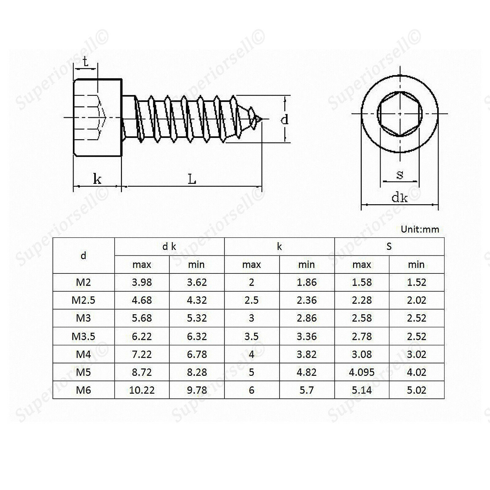 40Pcs M2 Hex Socket Cap Self Tapping Screws Kit-Grade 8 Ni-Plated | L5~10mm