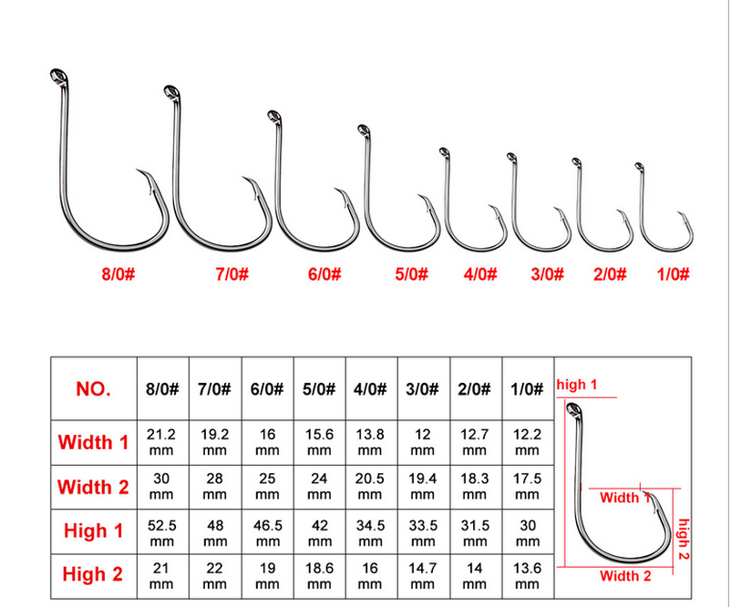 200/Box Hi-Carbon Steel Octopus Fishing Hooks Barbed Sharpened Fish Hooks7Sizess