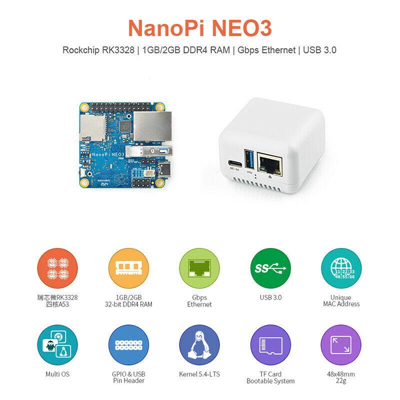 Suitable for NanoPi NEO3 Whole Machine Gigabit Ethernet Port 2GB Large Memory S6
