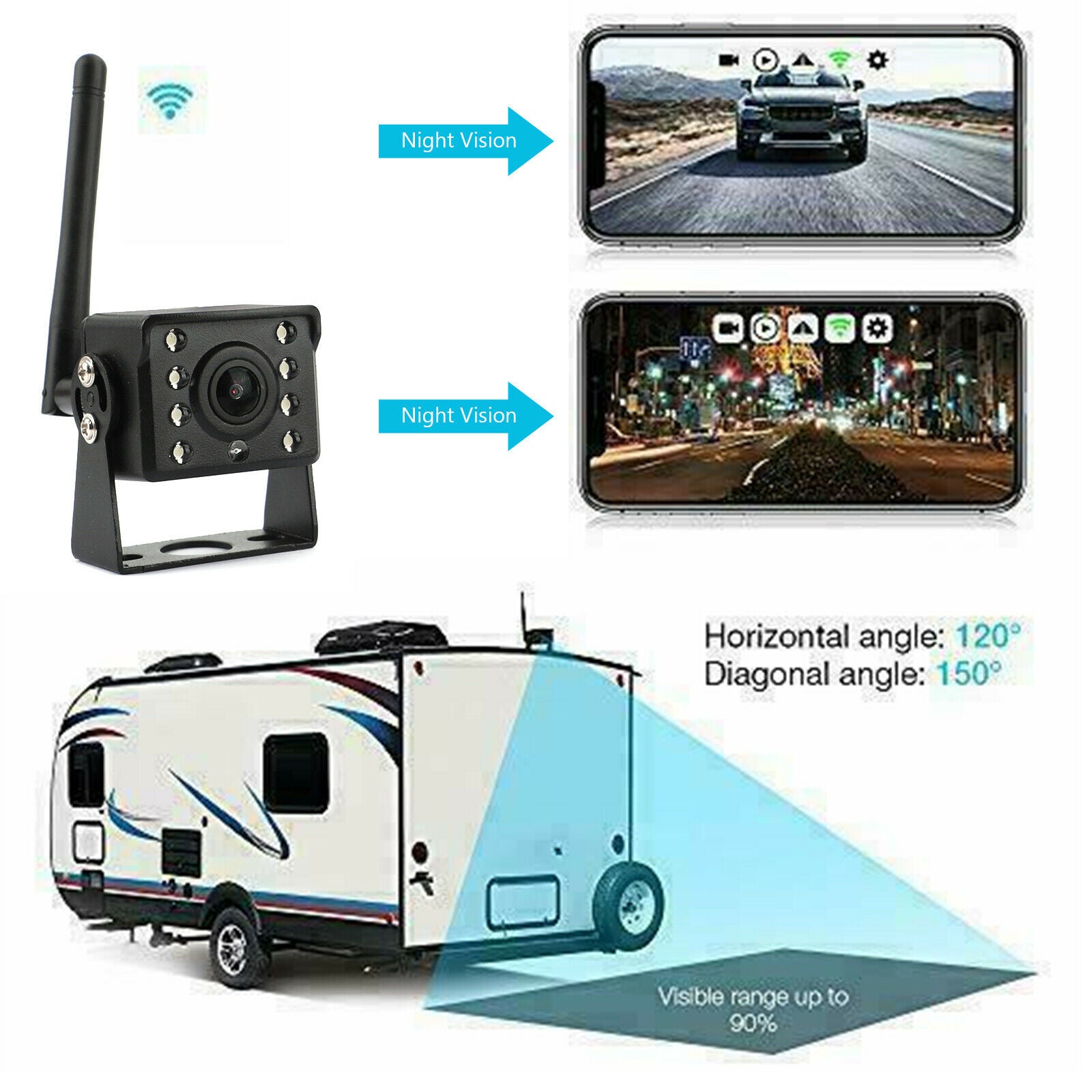 WiFi Wireless Car Truck RV Trailer Rear View Backup Camera CCTV For iOS Android#
