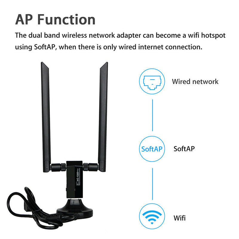 1200Mbps Long Range AC1200 Dual Band 5GHz Wireless USB 3.0 WiFi Adapter AnteDEAU