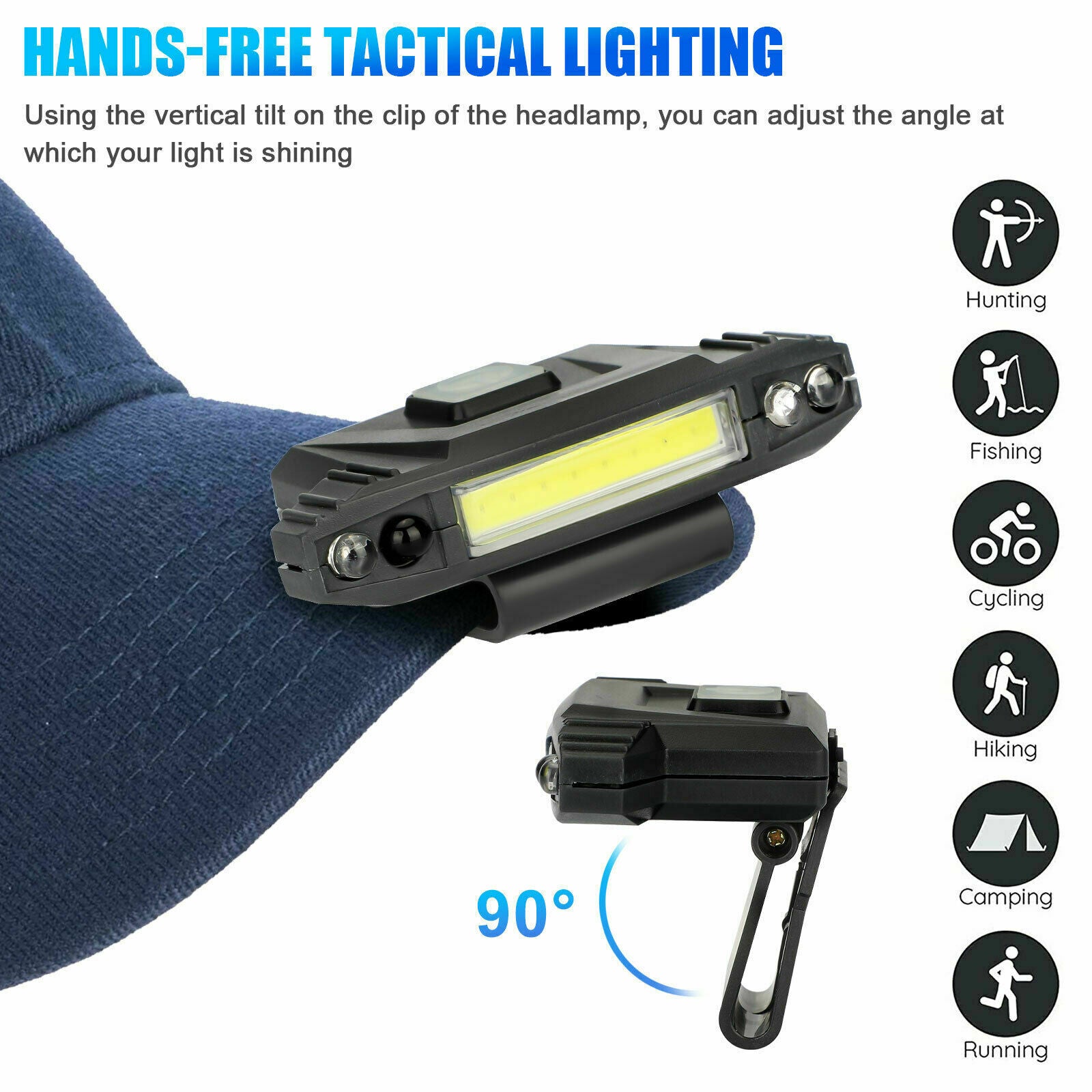Cap LED Clip-on Headlamp USB Rechargeable Sensor Hat  Headlight Lamp Torch Light
