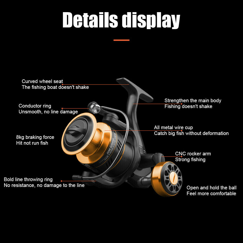 Metal Spool Fishing Reel Handle Spinning 10kg Max Drag Line Wheel (HM1000)