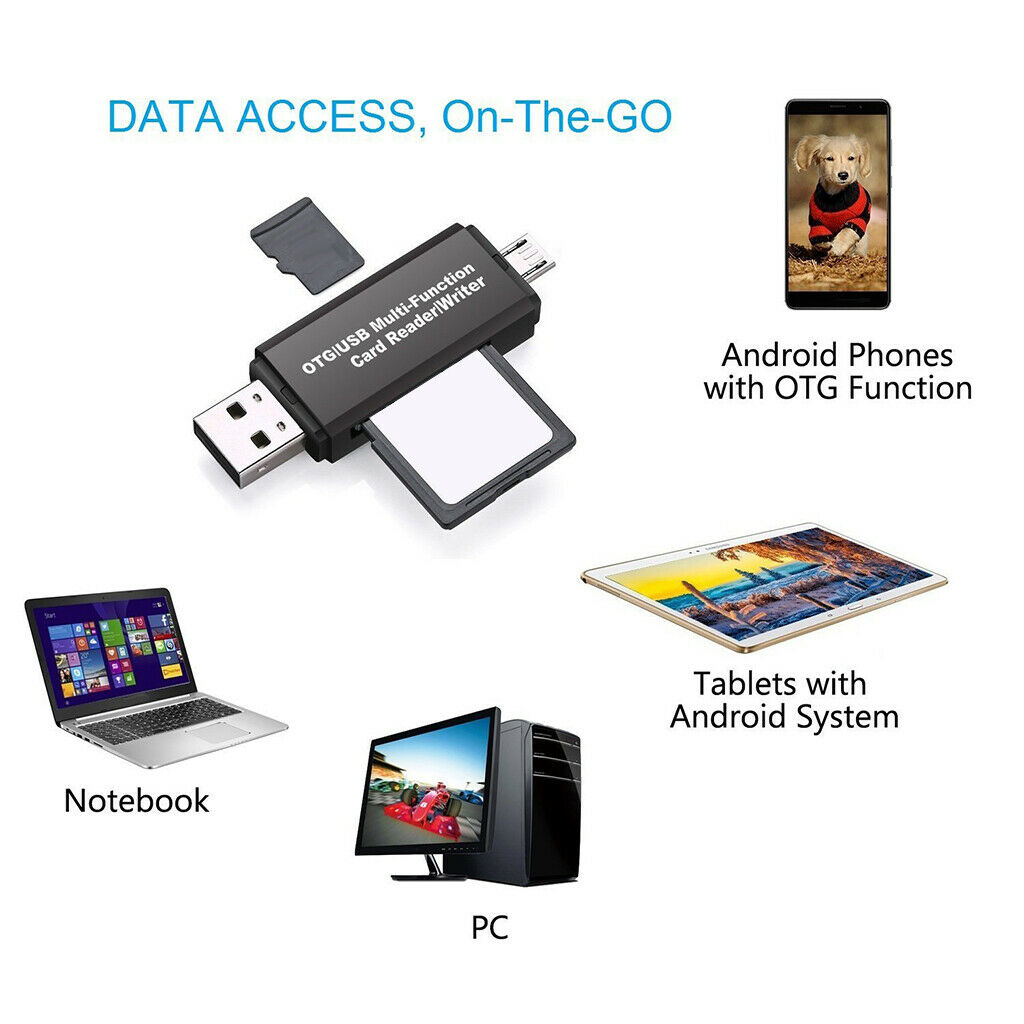4-in-1 Multi-Function OTG Card Reader USB C Type C SD/Micro SD/TF Card Reader