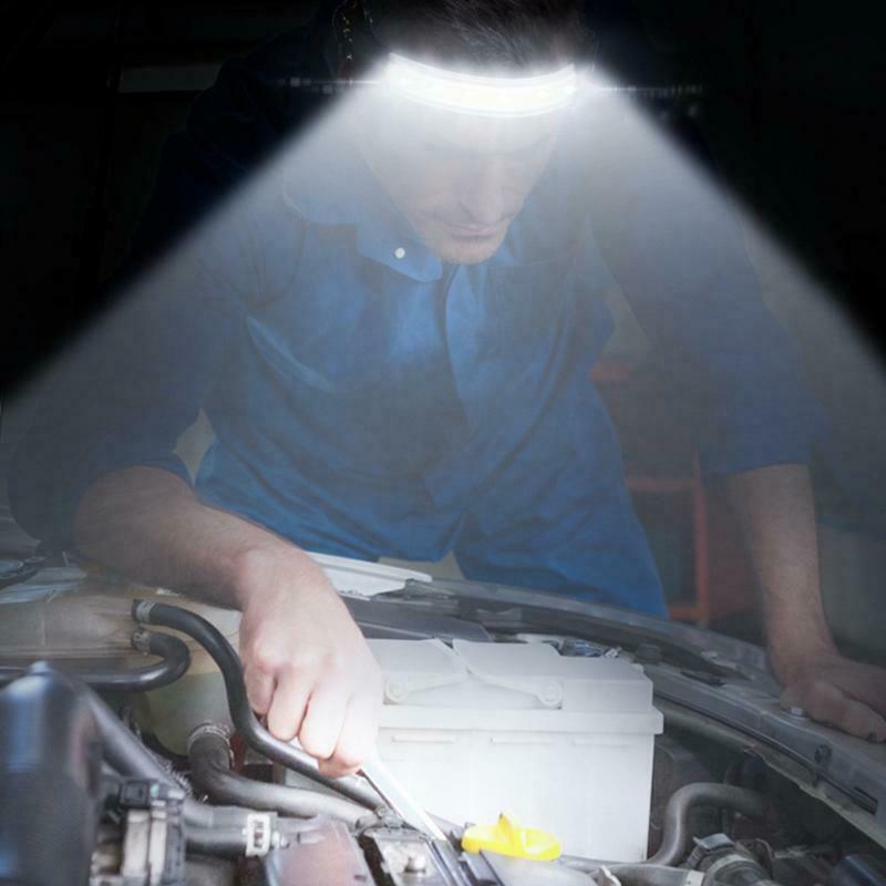 Headlamp LED Rechargeable Head Lights to Wear Outdoor Head Lamps Rechargeable