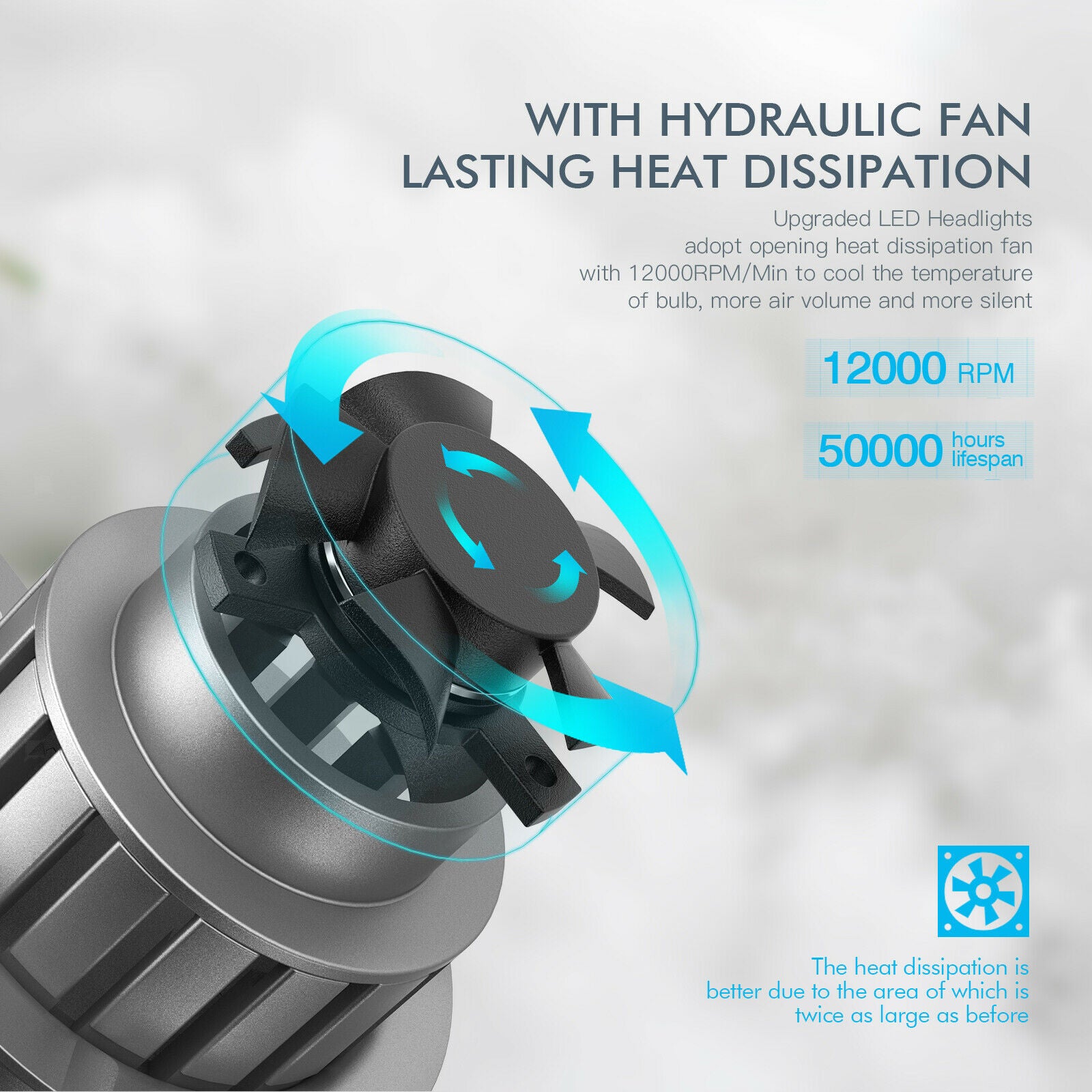 1 Pair Universal H7 LED Bulb Headlights 10000LM for Automobiles! Vehicle