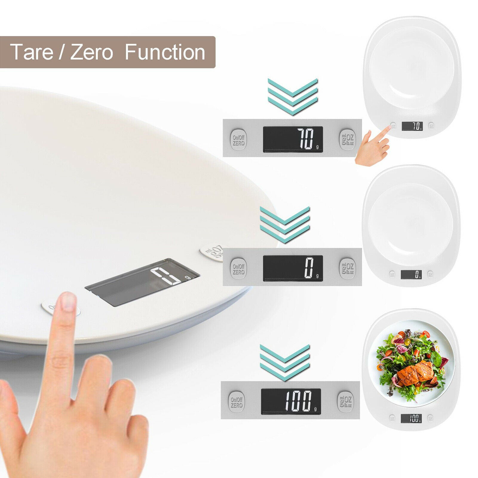 LE-K16 Digital Home Food Scale 22lb for Baking Meal Prep Keto Diet 1g/0.1oz