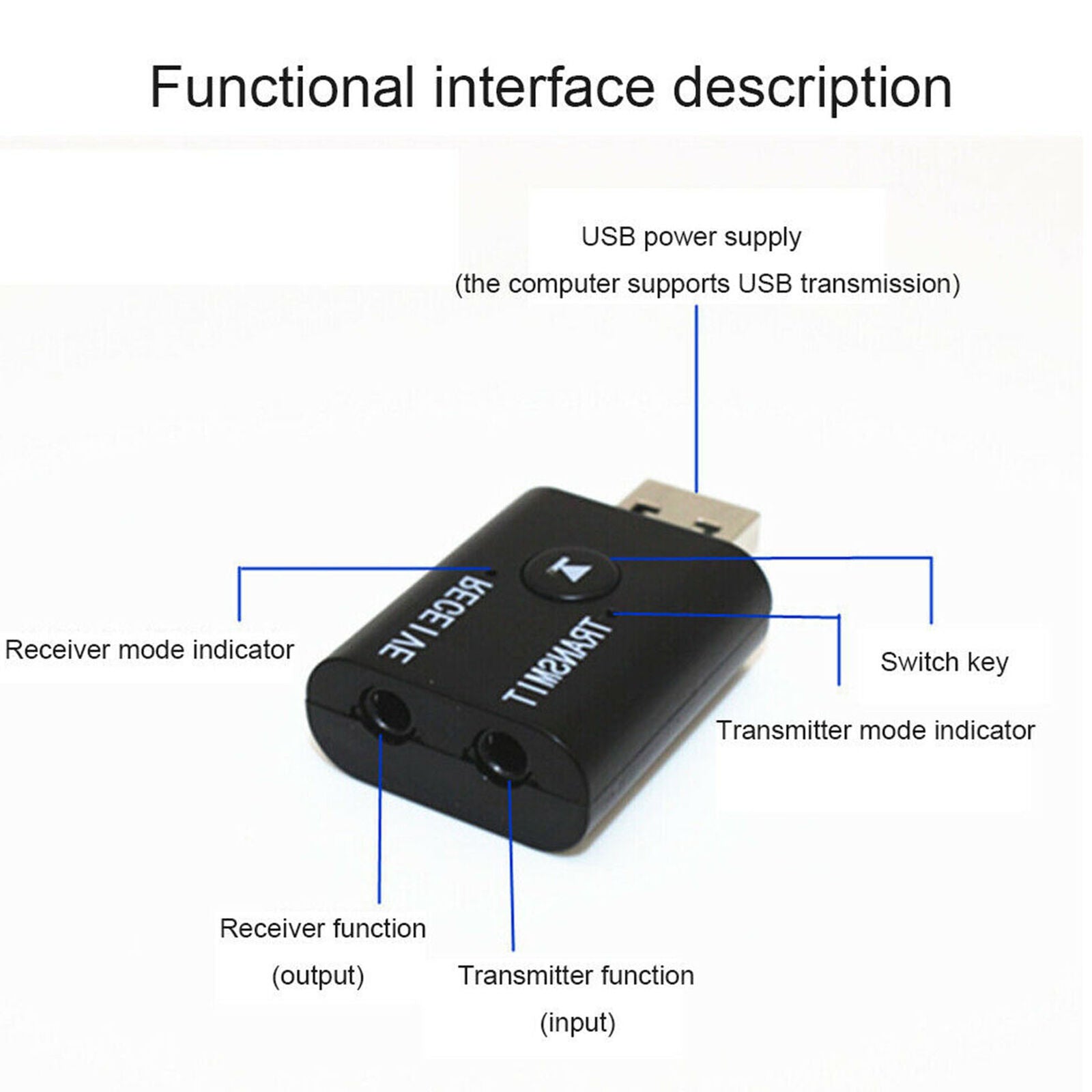 USB Bluetooth 5.0 Wireless Receiver/Transmitter AUX RCA 3.5mm Jack For TV PC Car