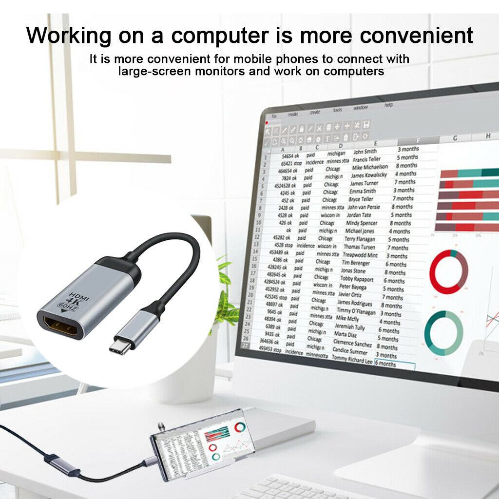 USB-C Type C USB C to HDMI/DP Adapter Converter 4K 60Hz  HDMI 2.0 4k