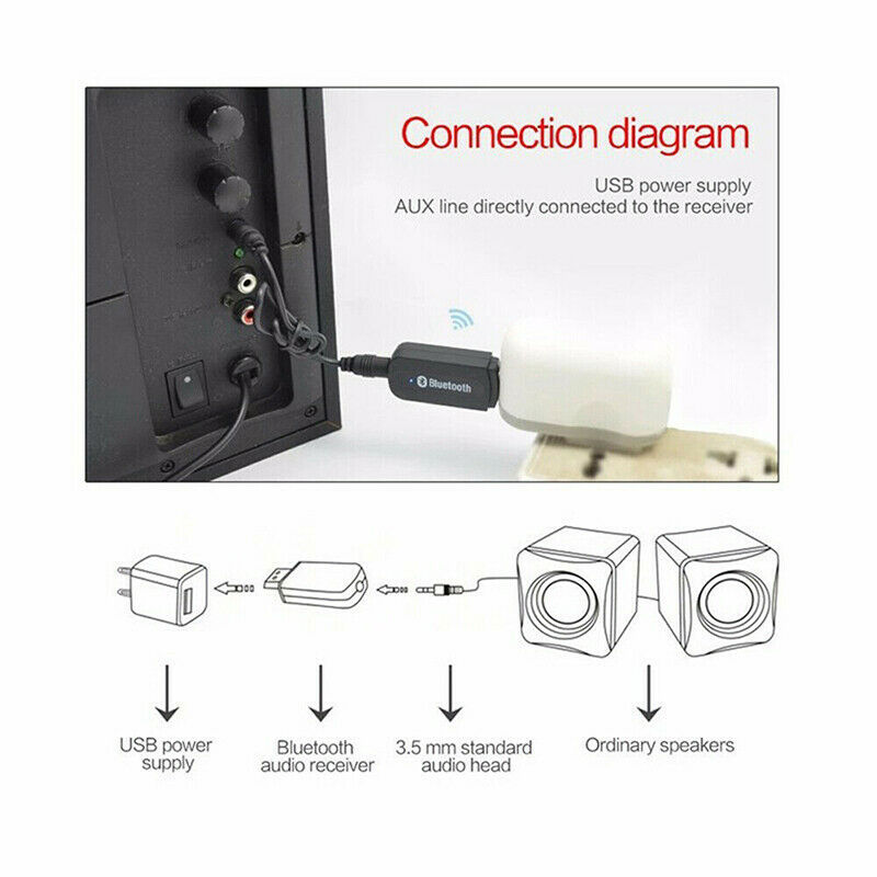 Bluetooth Receiver 3.5mm Aux Car Adaptor Handsfree Wireless Phone Music U.l8