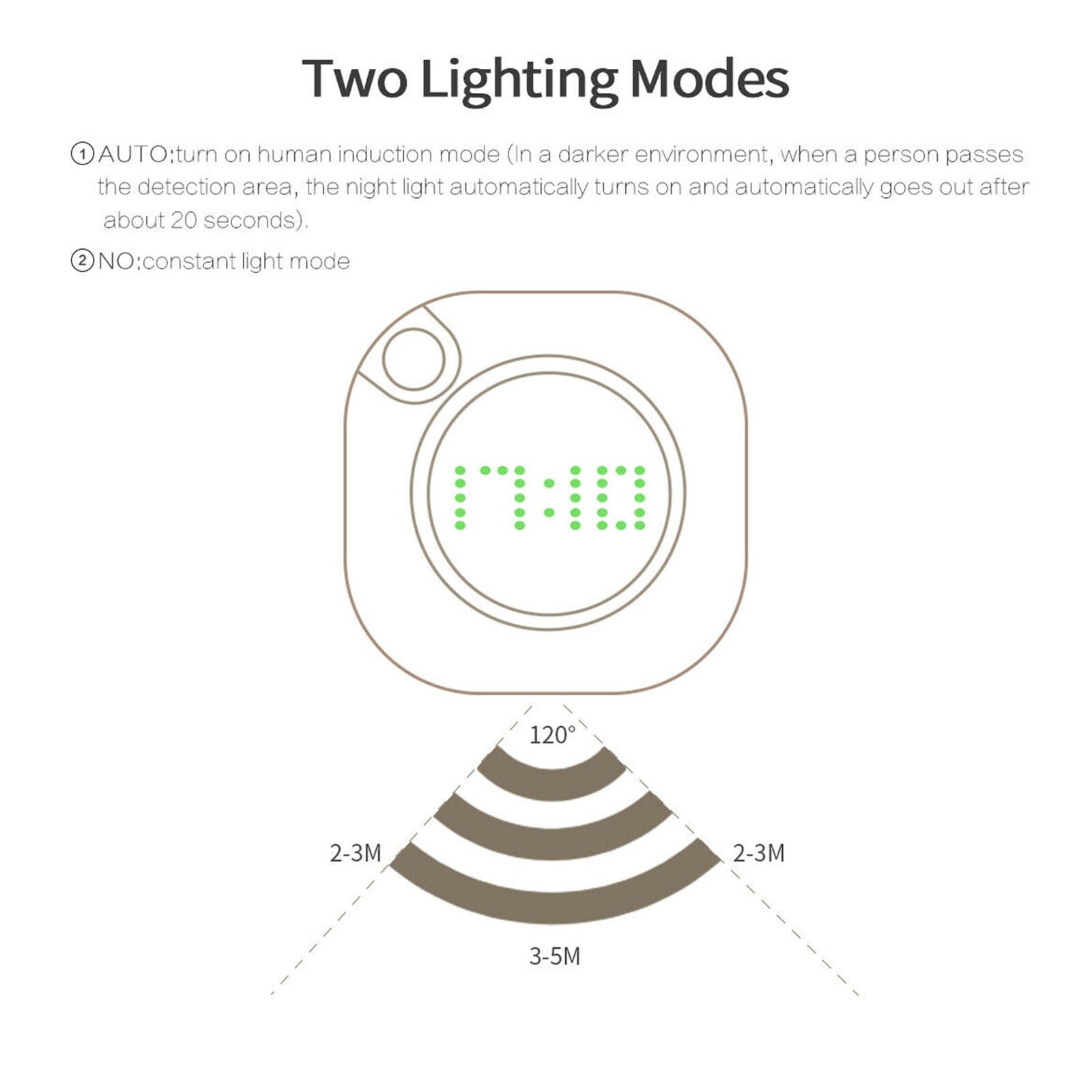 LED Digital Time Wall Clock With PIR Motion Sensor Night Light Home Clock Lamp